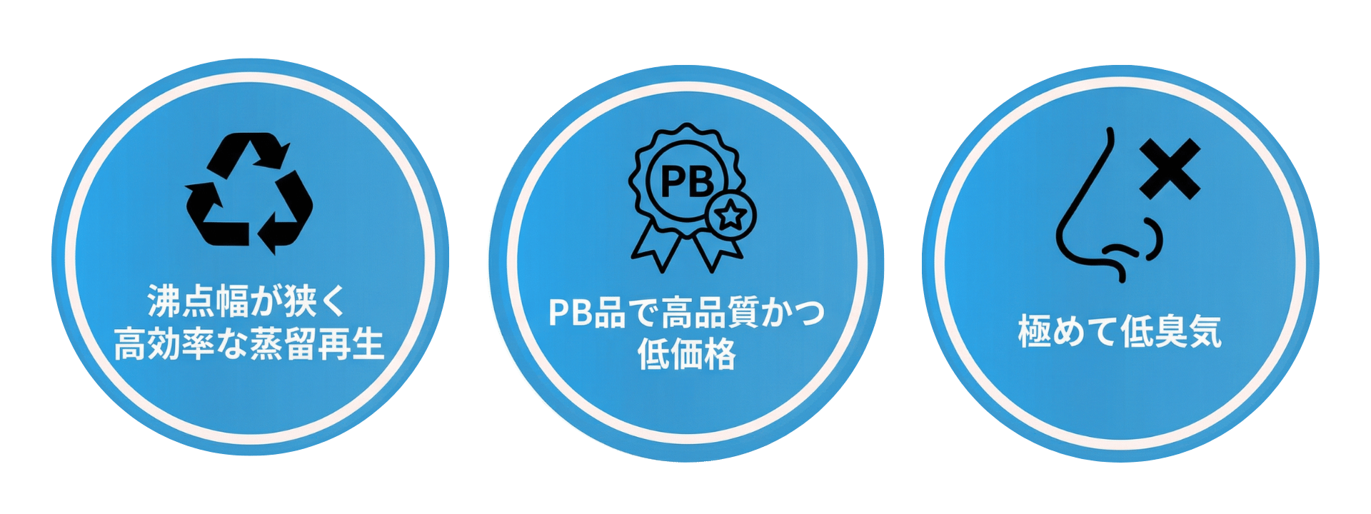 J Clean D 強みイメージ J Clean D 強みイメージ