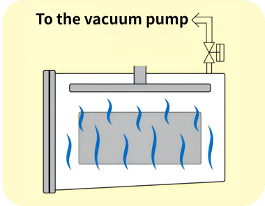 Drying image