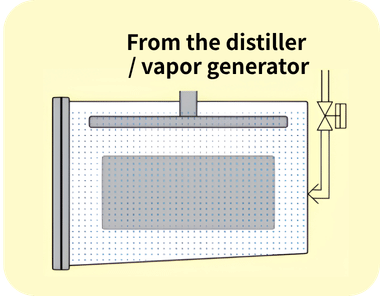 Rinsing &amp; Heating image