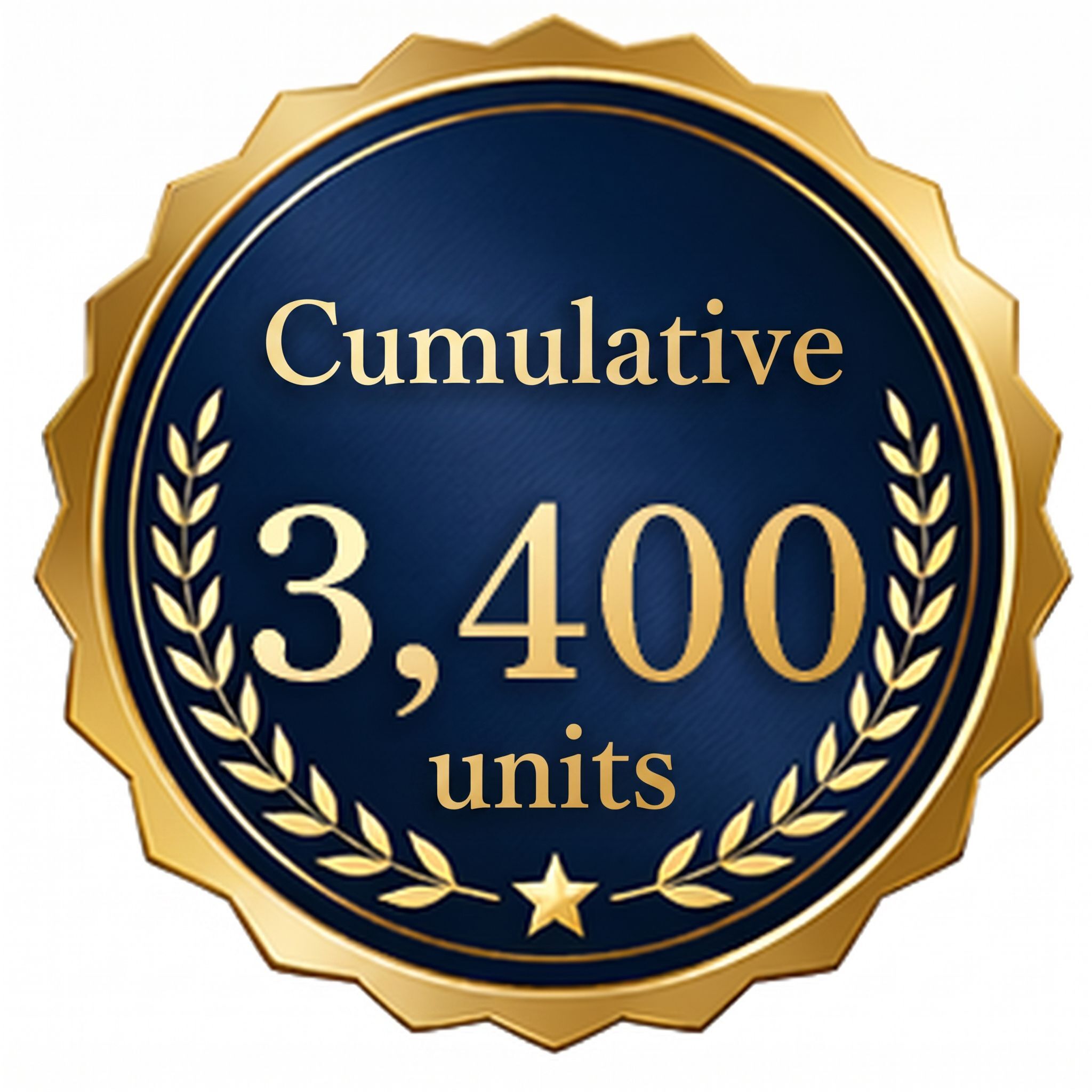 2-Cumulative 3,400 Units